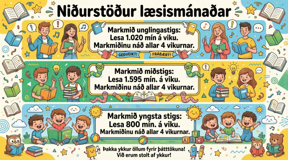 Læsismánuður