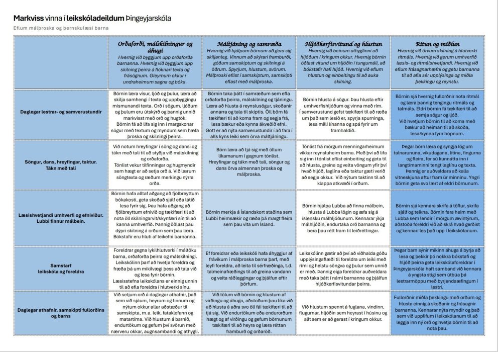 Við kynnum með stolti Læsisstefnu Leikskóladeilda Þingeyjarskóla
