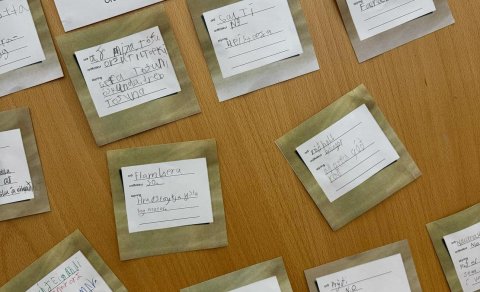 Orðabrunnur, skemmtilegt verkefni á miðstigi