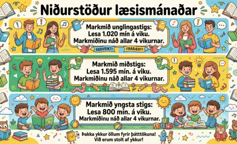 Læsismánuður