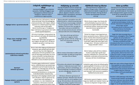 Við kynnum með stolti Læsisstefnu Leikskóladeilda Þingeyjarskóla